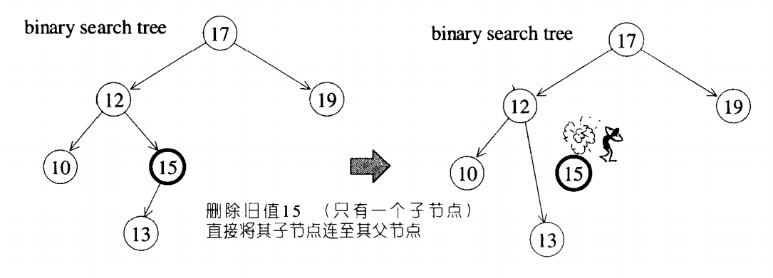 image-20220503100239100