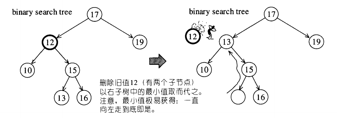image-20220503100300427