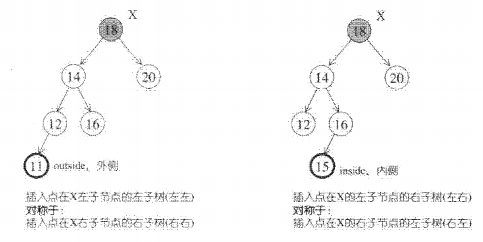 image-20220503101339866
