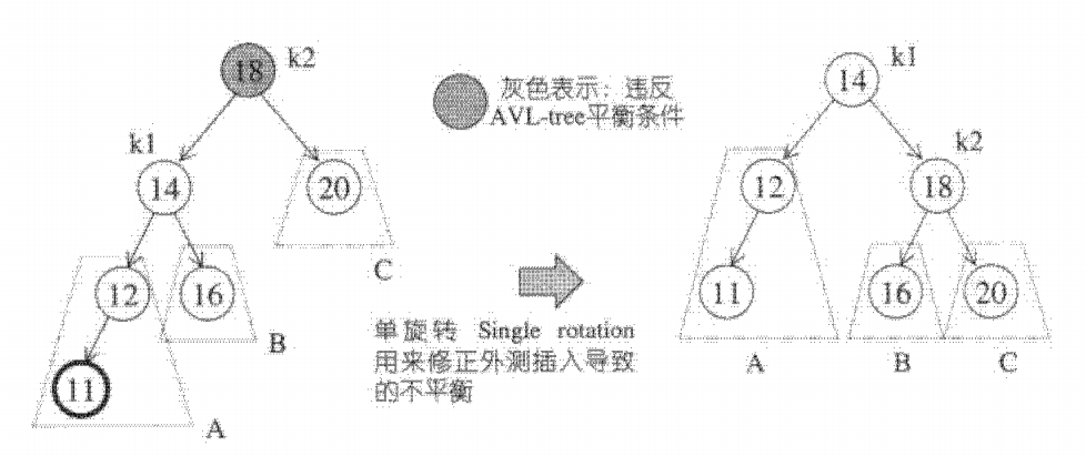 image-20220503101845780