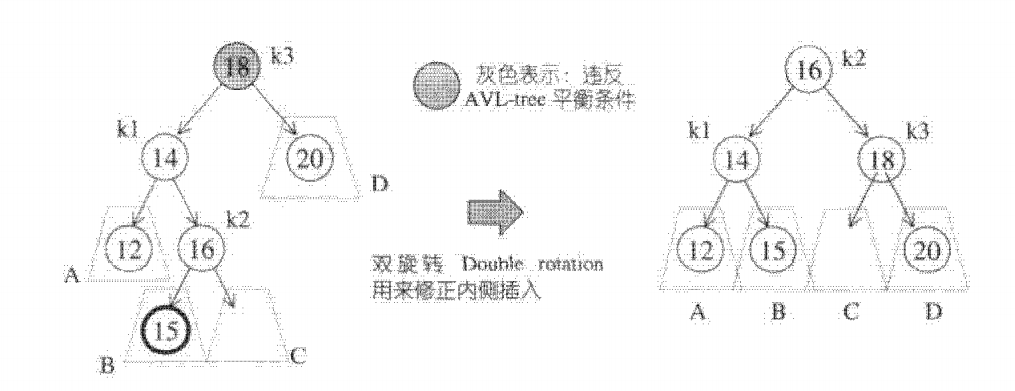 image-20220503102212390
