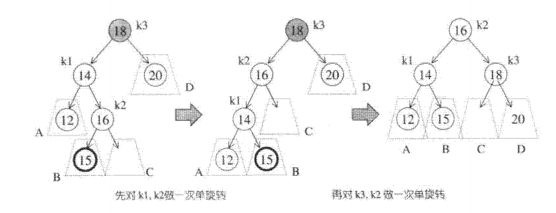 image-20220503102457468