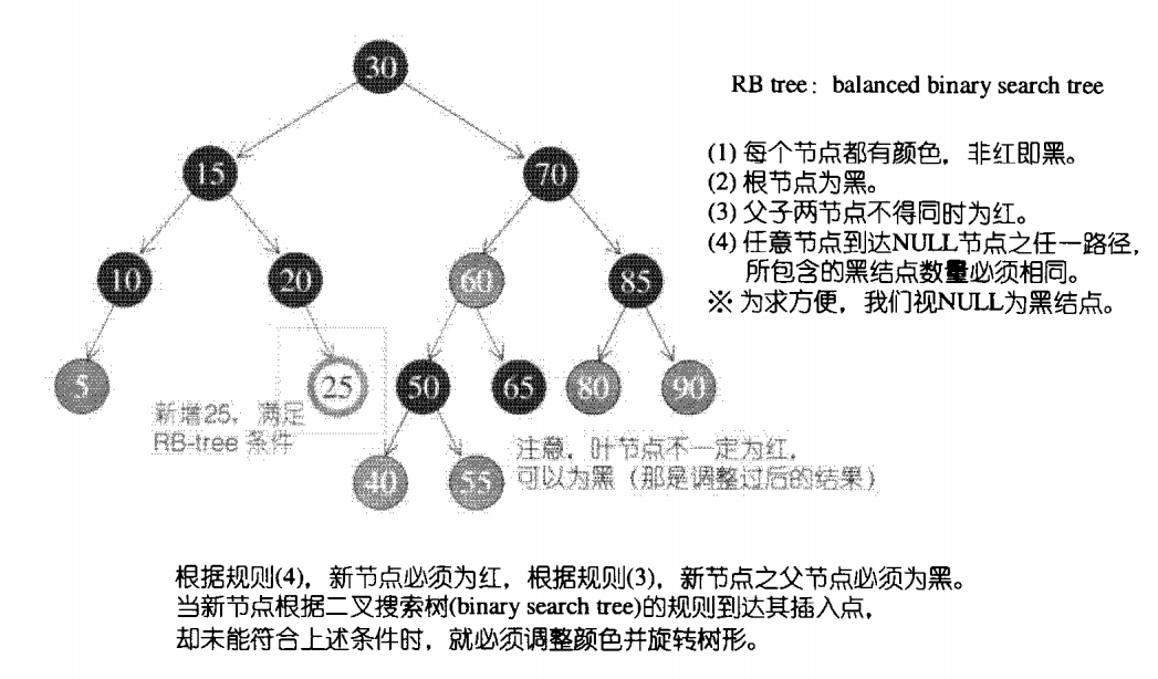 image-20220503103014968