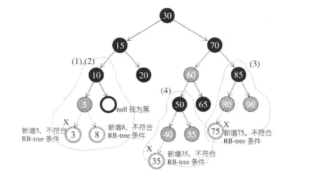 image-20220503103404167