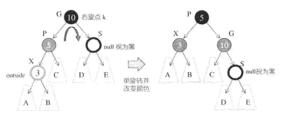 image-20220503103915258