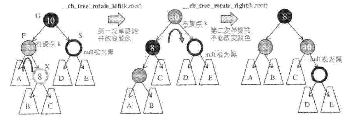 image-20220503104705424