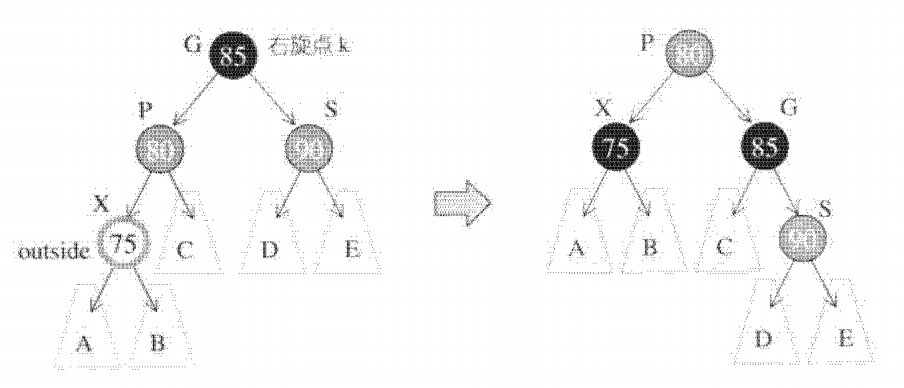 image-20220503104837530