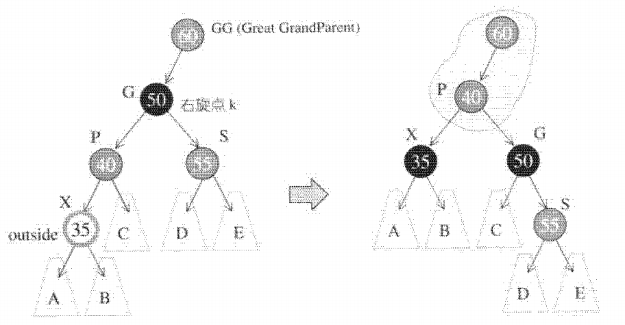 image-20220503105019331