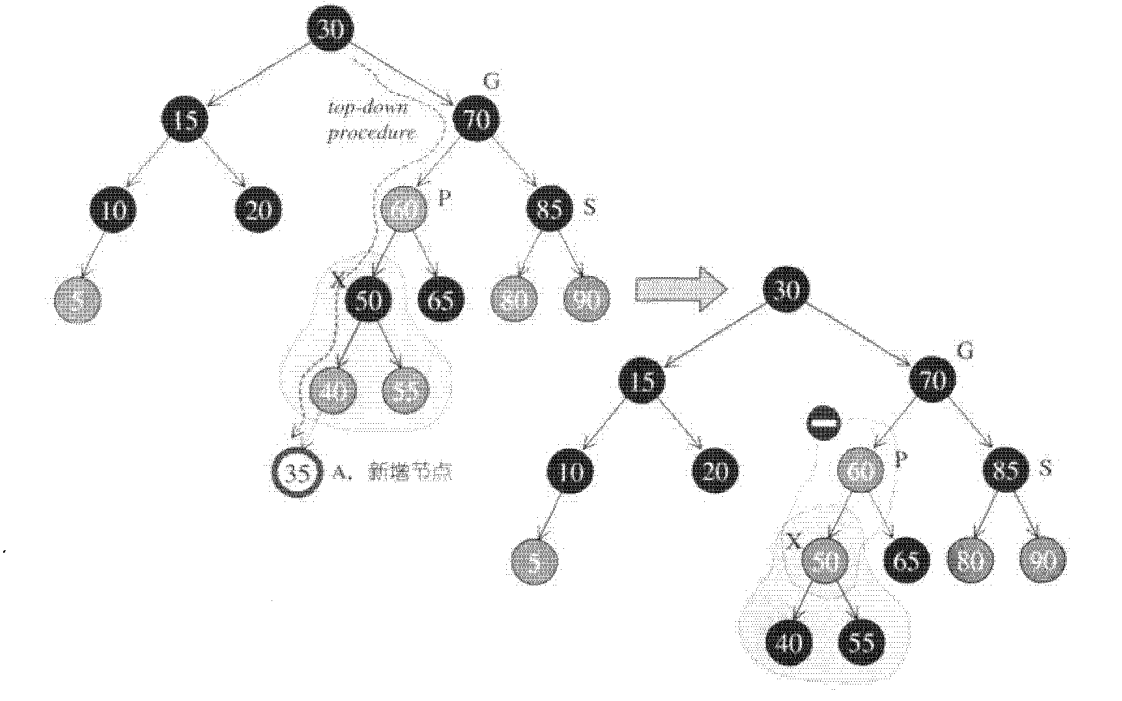 image-20220503105340003