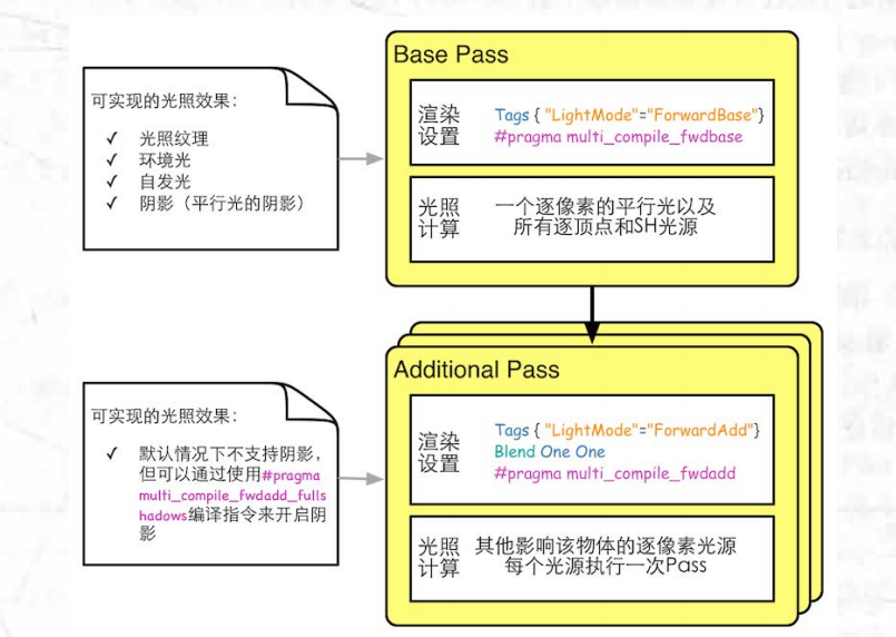 image-20220403212358300