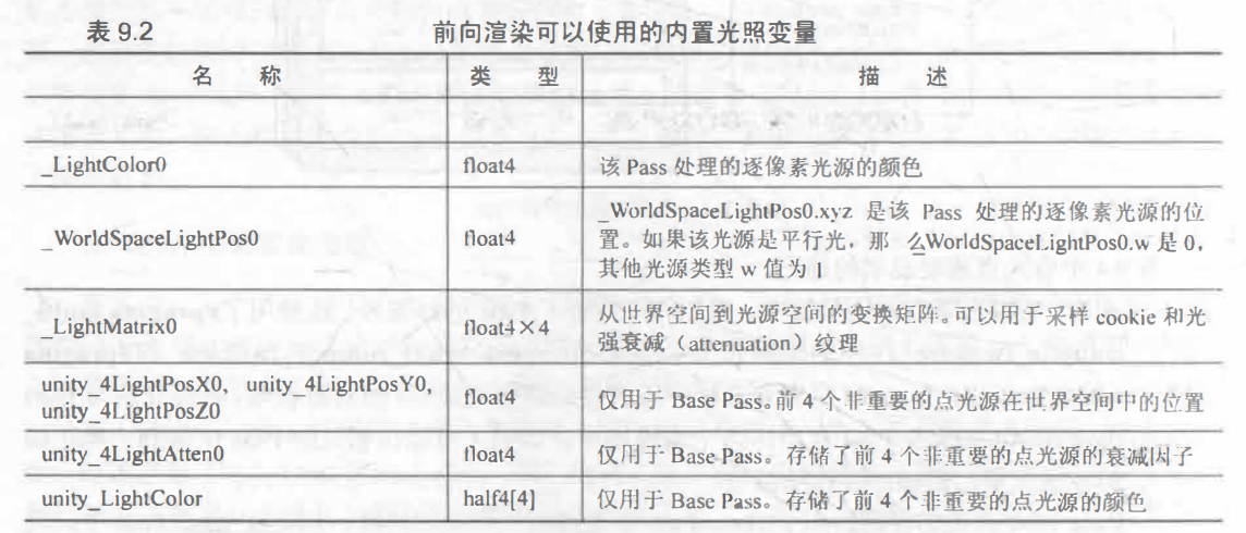 image-20220403213901931