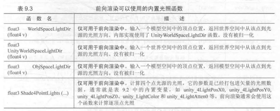 image-20220403213955807