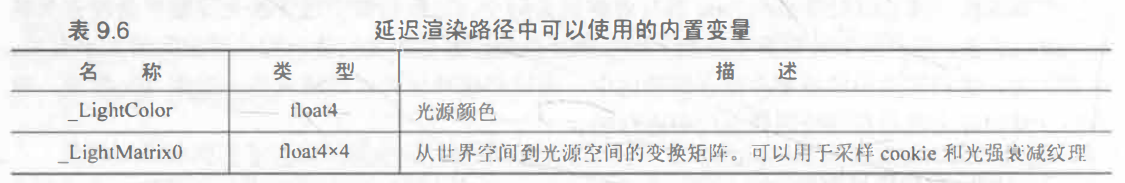 image-20220404161402442