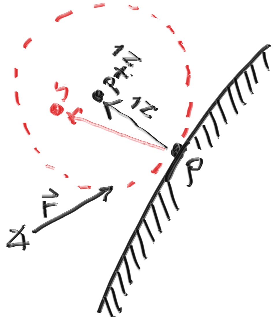 fig-1.09-rand-vec