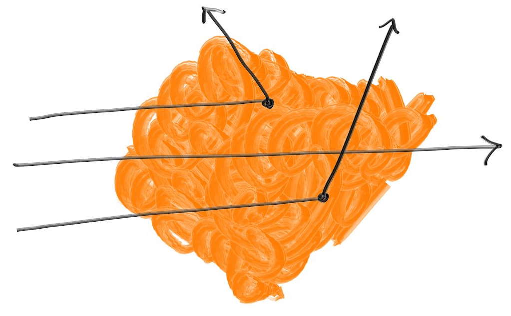 fig-2.08-ray-vol