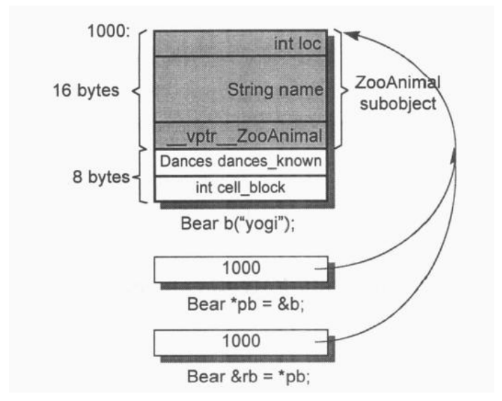 image-20220505112658895