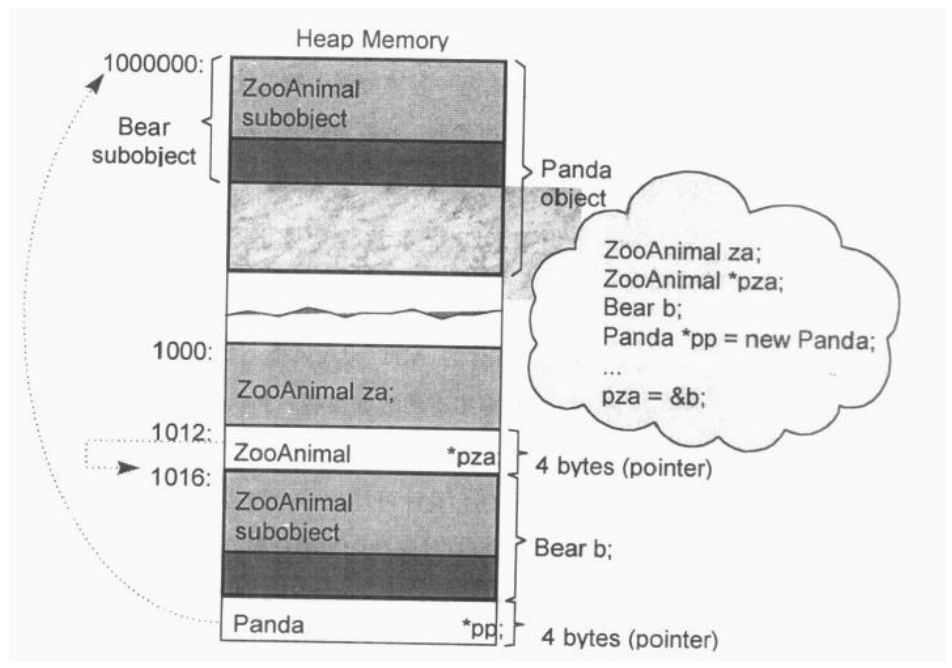 image-20220505150739142