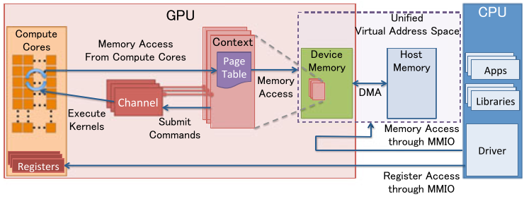 1617944-20190906001903861-1080252910