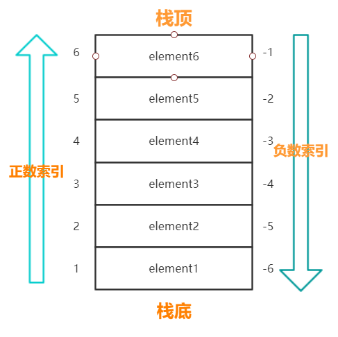 1409576-20180729200454279-2026335911