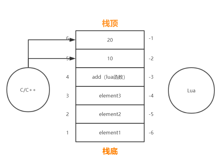 1409576-20180729220541857-857059720